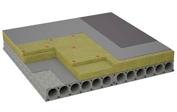 considerations of Polmadie flat roofing insulation